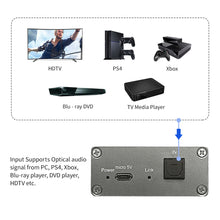 Load image into Gallery viewer, Optical Audio Splitter 1x3, Digital Optical Splitter 1 in 3 Out, Toslink Optical Cable Splitter 3 Output Support 5.1CH Dolby-AC3 DTS for PS3 Blue-Ray DVD HDTV, Grey