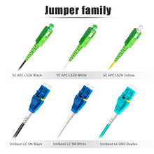 Load image into Gallery viewer, Uniboot LC to LC 10G OM3 Fiber Patch Cable, Bangun Multimode Duplex Fiber Optic Cable Jumper Optical Patch Cord, 50/125, Low Friction LSZH Jacket