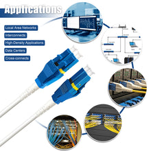 Load image into Gallery viewer, Uniboot LC to LC Armored Fiber Patch Cable, Bangun Single Mode Duplex Fiber Optic Cable Jumper Optical Patch Cord, 9/125um, (OS1/OS2 Compatible), LSZH White