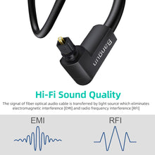 Load image into Gallery viewer, 90 Degree Optical Audio Cable, Slim Digital SPDIF Audio Optical Cable, 360 Degree Right Angle Fiber Optic Toslink Cable for Sound Bar, TV, PS4, Xbox, Home Theater