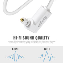 Load image into Gallery viewer, White Optical Audio Cable, Slim 90 Degree Digital Audio Optical Cord, SPDIF Toslink Optical Cable, Right Angle Fiber Optic Audio Cable, Digital Sound Cable for Sound Bar/TV/PS4/Xbox/Home Theater