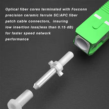 Load image into Gallery viewer, SC/APC to SC/APC Fiber Optic Internet Cable, Single Mode Fiber Patch Cable, Fiber Optic Jumper Cable, Optical Patch Cord for Internet - SIMPLEX - 9/125um - OS1/OS2 Compatible, LSZH Yellow…