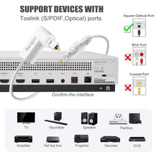 Load image into Gallery viewer, White Optical Audio Cable, Slim 90 Degree Digital Audio Optical Cord, SPDIF Toslink Optical Cable, Right Angle Fiber Optic Audio Cable, Digital Sound Cable for Sound Bar/TV/PS4/Xbox/Home Theater