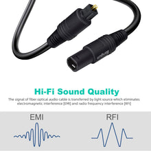 Load image into Gallery viewer, Optical Audio Cable Extension, Toslink Optical Cable Extender, Male to Female Optical Extension Cable, Fiber Digital Extension Adapter Cable for Sound bar/TV/PS4/Xbox/Home Theater