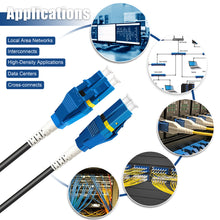 Load image into Gallery viewer, Uniboot LC to LC Armored Fiber Patch Cable, Bangun Single Mode Duplex Fiber Optic Cable Jumper Optical Patch Cord, 9/125um, (OS1/OS2 Compatible), LSZH Black