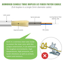 Load image into Gallery viewer, Uniboot LC to LC Armored Fiber Patch Cable, Bangun Single Mode Duplex Fiber Optic Cable Jumper Optical Patch Cord, 9/125um, (OS1/OS2 Compatible), LSZH White