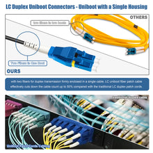 Load image into Gallery viewer, Uniboot LC to LC Armored Fiber Patch Cable, Bangun Single Mode Duplex Fiber Optic Cable Jumper Optical Patch Cord, 9/125um, (OS1/OS2 Compatible), LSZH Black