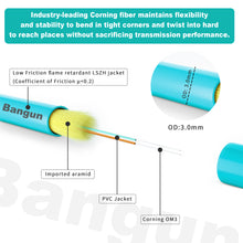 Load image into Gallery viewer, Uniboot LC to LC 10G OM3 Fiber Patch Cable, Bangun Multimode Duplex Fiber Optic Cable Jumper Optical Patch Cord, 50/125, Low Friction LSZH Jacket