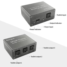 Load image into Gallery viewer, Optical Audio Splitter 1x3, Digital Optical Splitter 1 in 3 Out, Toslink Optical Cable Splitter 3 Output Support 5.1CH Dolby-AC3 DTS for PS3 Blue-Ray DVD HDTV, Grey
