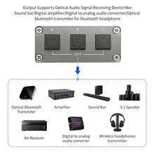 Load image into Gallery viewer, Optical Audio Splitter 1x3, Digital Optical Splitter 1 in 3 Out, Toslink Optical Cable Splitter 3 Output Support 5.1CH Dolby-AC3 DTS for PS3 Blue-Ray DVD HDTV, Grey

