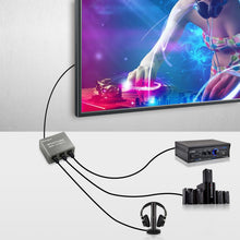 Load image into Gallery viewer, Optical Audio Splitter 1x3, Digital Optical Splitter 1 in 3 Out, Toslink Optical Cable Splitter 3 Output Support 5.1CH Dolby-AC3 DTS for PS3 Blue-Ray DVD HDTV, Grey
