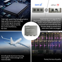 Load image into Gallery viewer, Optical Audio Splitter 1x3, Digital Optical Splitter 1 in 3 Out, Toslink Optical Cable Splitter 3 Output Support 5.1CH Dolby-AC3 DTS for PS3 Blue-Ray DVD HDTV, Grey
