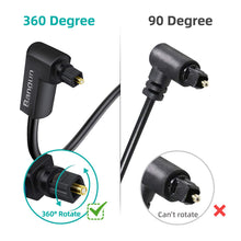 Load image into Gallery viewer, Armored 90 Degree Optical Audio Cable, Optical Cable, Slim Digital Audio Fiber Optic Cable Toslink, Compatible with Sound Bar, TV, Samsung, Vizio, Bose, LG, Sony, Sonos
