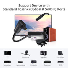 Load image into Gallery viewer, 90 Degree Optical Extension Cable Male to Female Coupler for Digital Audio Optical Cable, 360 Degree Right Angle Fiber Optic Toslink/SPDIF Extension Adapter Cable for Sound Bar, TV, PS4, Xbox, 1.5/3/6ft
