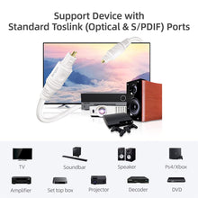 Load image into Gallery viewer, White Optical Audio Cable, Slim Optical Cable, Toslink Digital Audio Cable, Fiber Optic Audio Cable, Optic Cable for Sound Bar/TV/PS4/Xbox
